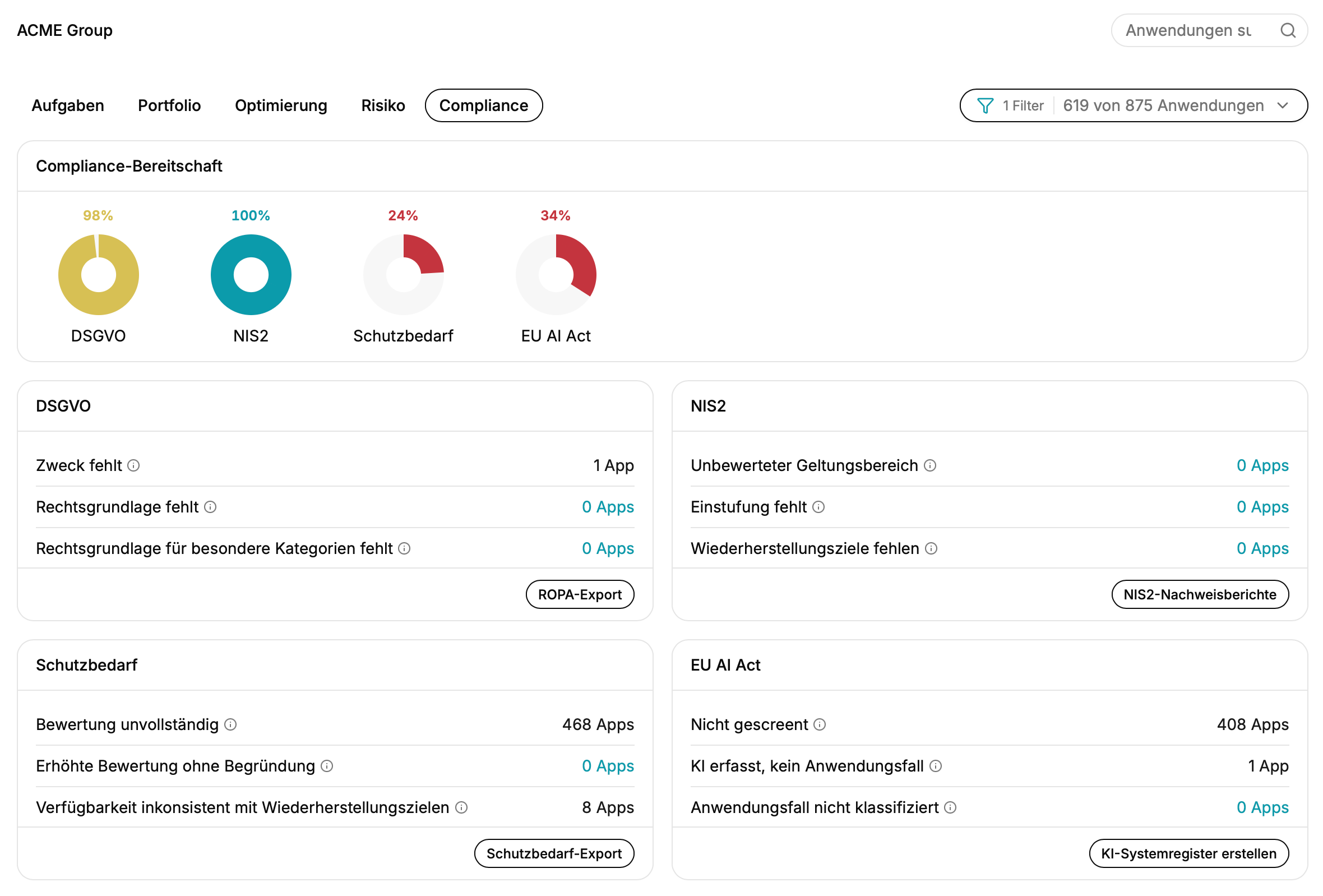 Compliance-Ansicht mit Reifegrad für DSGVO, NIS2, Schutzbedarf und EU AI Act