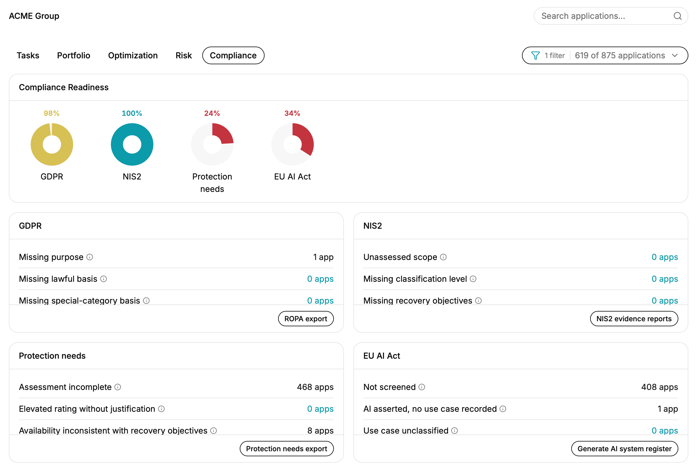 Compliance view with maturity level for GDPR, NIS2, protection needs and EU AI Act