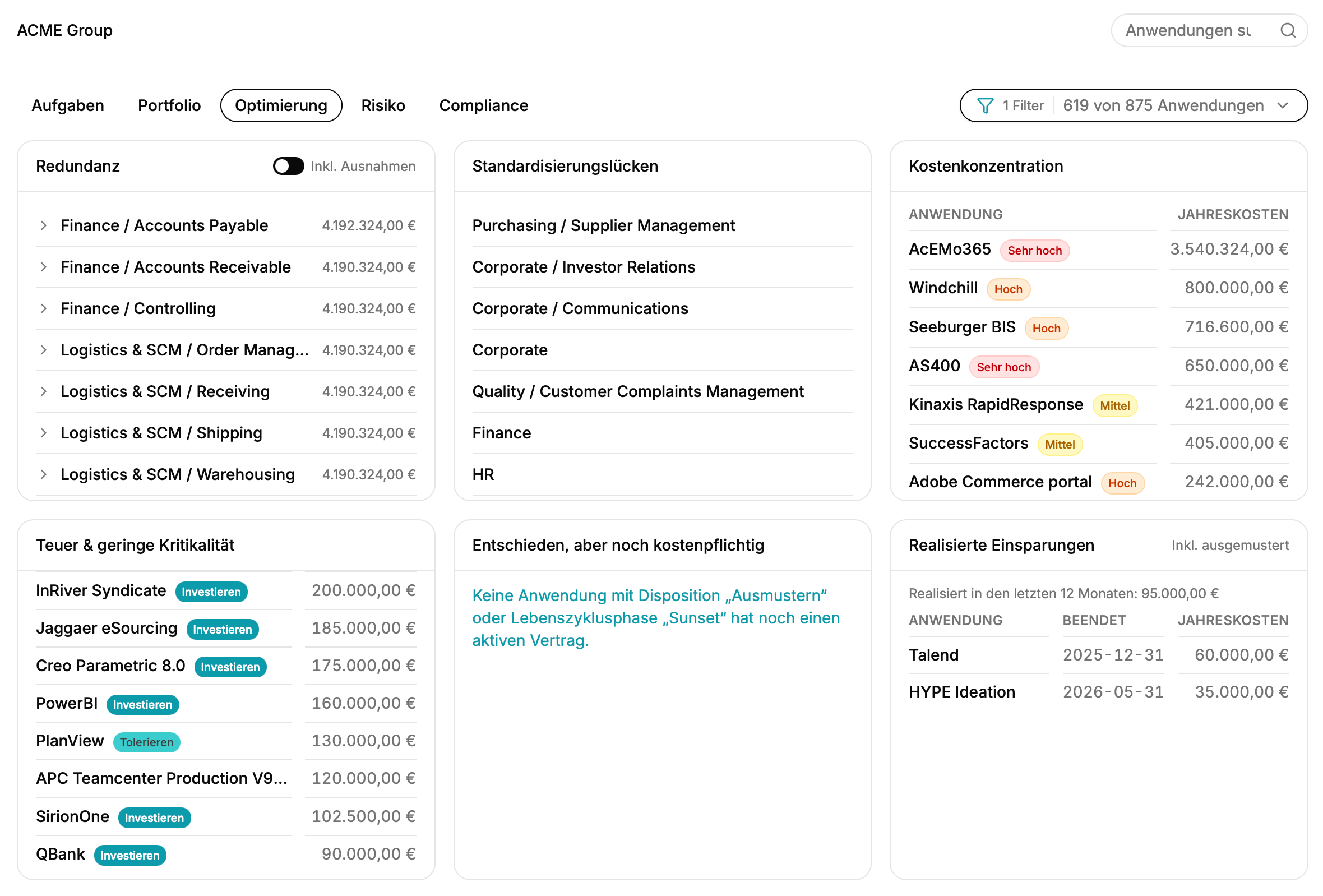 Optimierungs-Ansicht mit Redundanzen, Standardisierungslücken und Kostenkonzentration