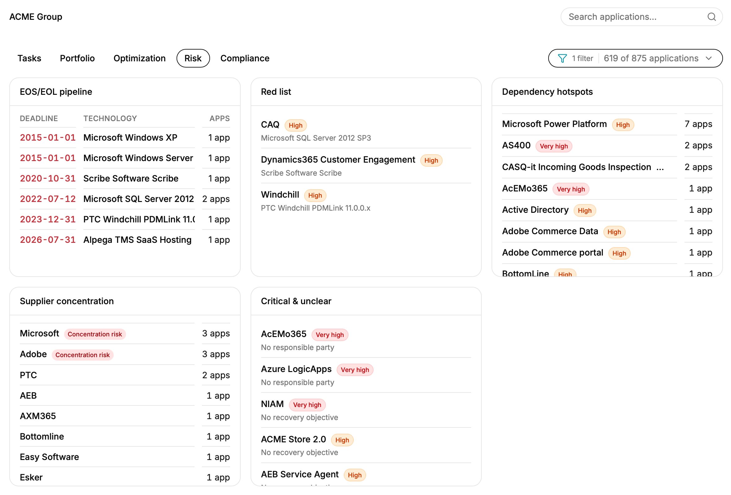 Risk view with EOS/EOL pipeline, critical applications and dependency hotspots